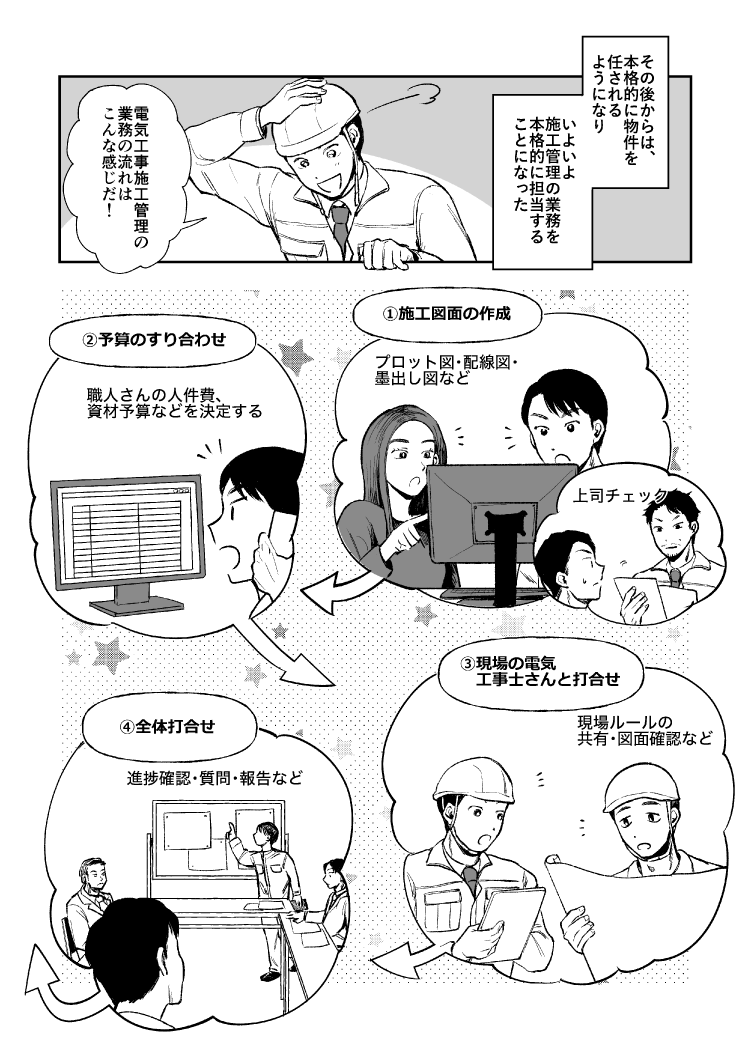 漫画でわかる！電気工事施工管理技士の仕事とは？7ページ目